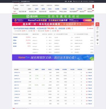 玩米网域名行情（网址：www.wanmi.cc）