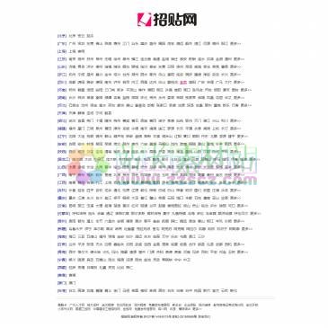 招贴网（www.zhaotie.com），招贴网是全国性的城市消费生活信息网站，提供消费信息、打折促销信息、二手信息、房产信息、招聘求职信息等生活便民信息的发布及查询服务。在网上发广告,就来招贴网。