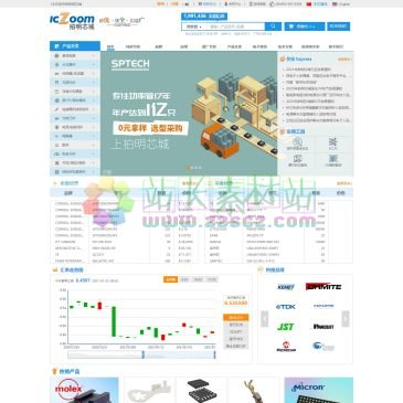 拍明芯城（www.iczoom.com），拍明芯城(www.iczoom.com)--电子元器件IC采购匿名交易商城网,快速的线上IC元器件交易商城+专业的线下一站式IC元器件供应链配套服务平台,提供国内外各品牌原装正品电子元器件、IC、IC芯片